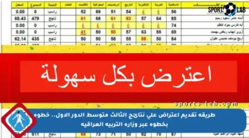 طريقة تقديم اعتراض على نتائج الثالث متوسط الدور الأول.. خطوة بخطوة عبر وزارة التربية العراقية